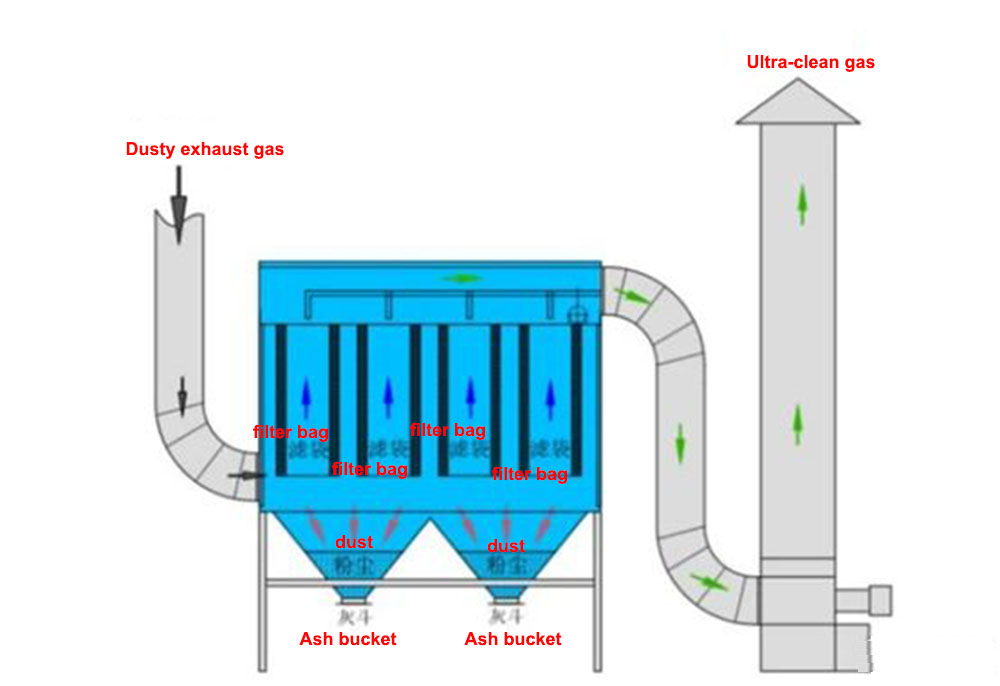 Yuanchen Technology (688659.SH) Interpretação de desempenho: Erguendo-se do vento, o layout detalhado integrado deu início a 