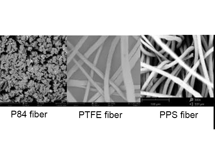 observação microscópica para identificar várias fibras
